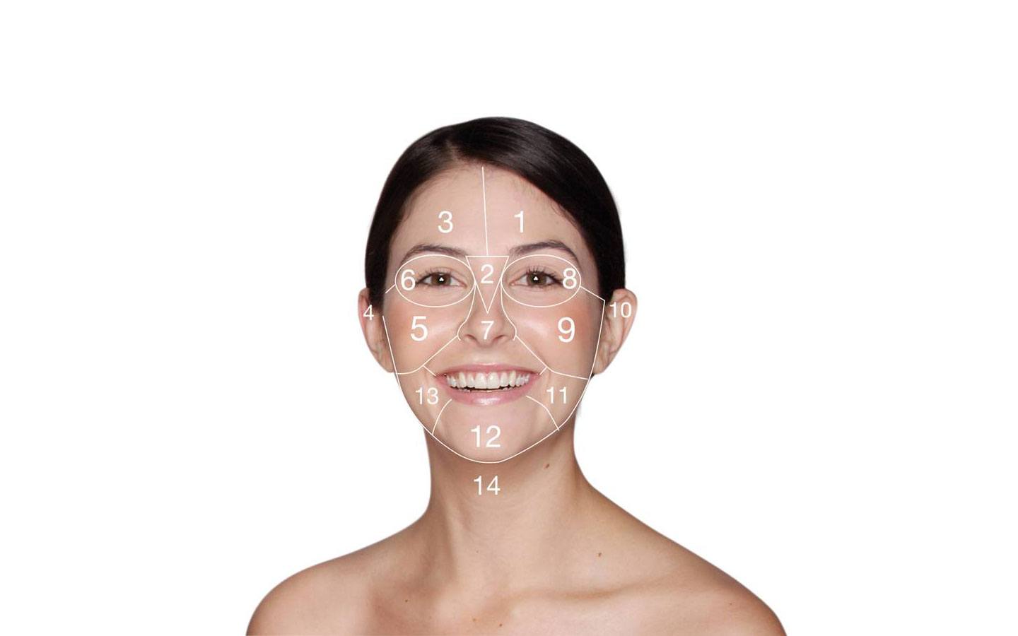 Dermalogica Facial Mapping